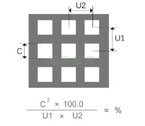 方孔，直排效果圖