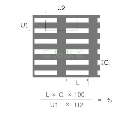 長(zhǎng)方孔，直排效果圖